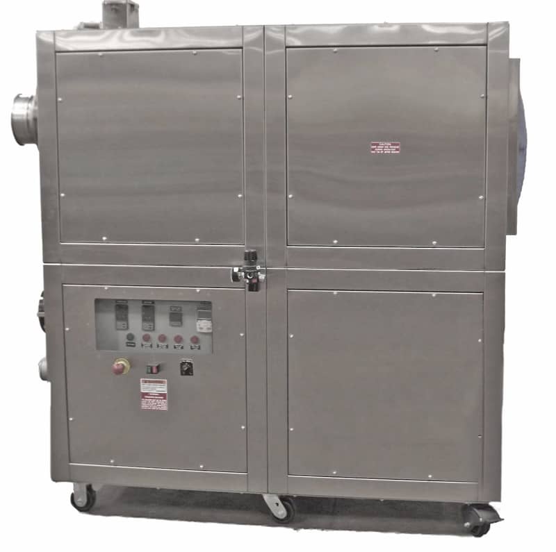 Explosion Proof Hvac Unit Explosion Proof Hvac Unit